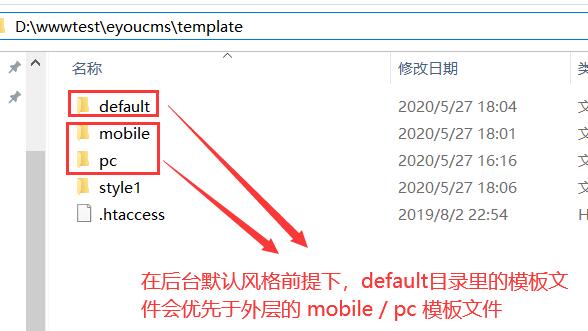 如何防止网站模板文件被仿盗？(图4)